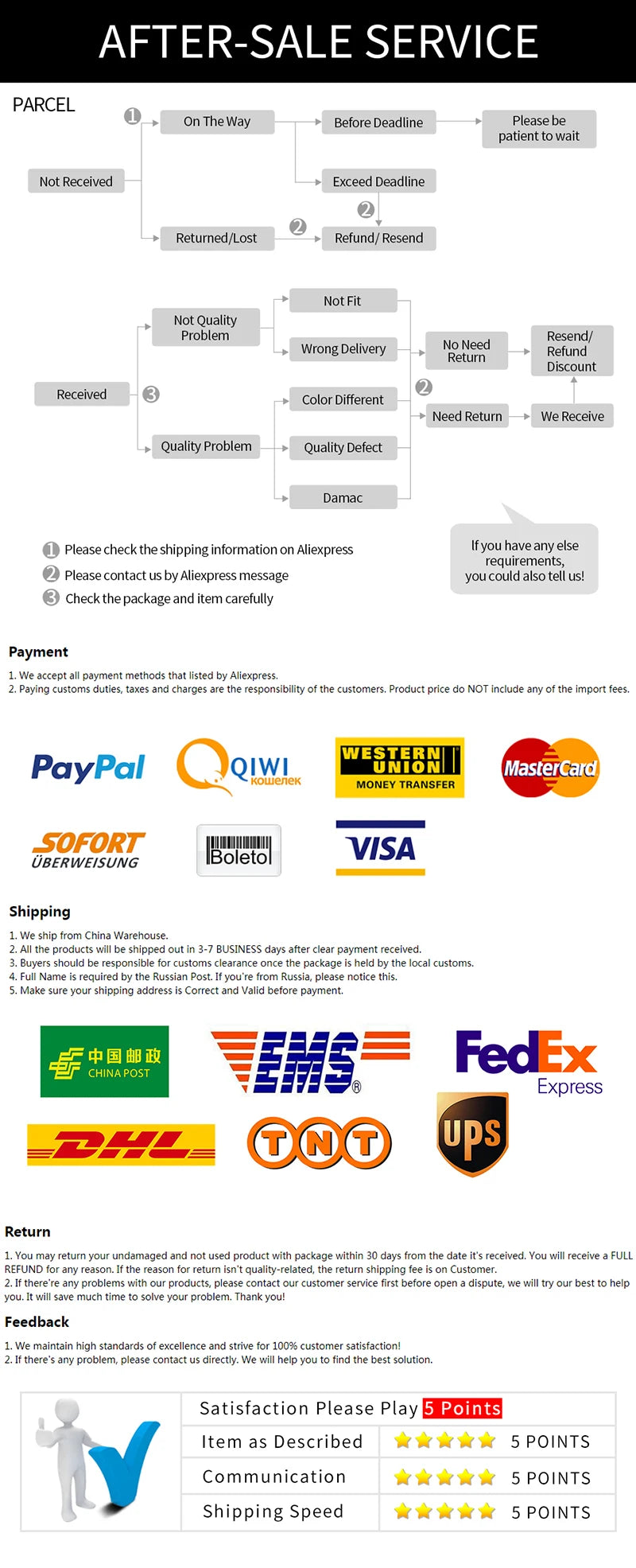 Auto Car Door Handle Protecter Cover Fit for BYD Leopard 7 Titanium 7 Modified Car B-pillar Handle Protection Cover Upgrade Part