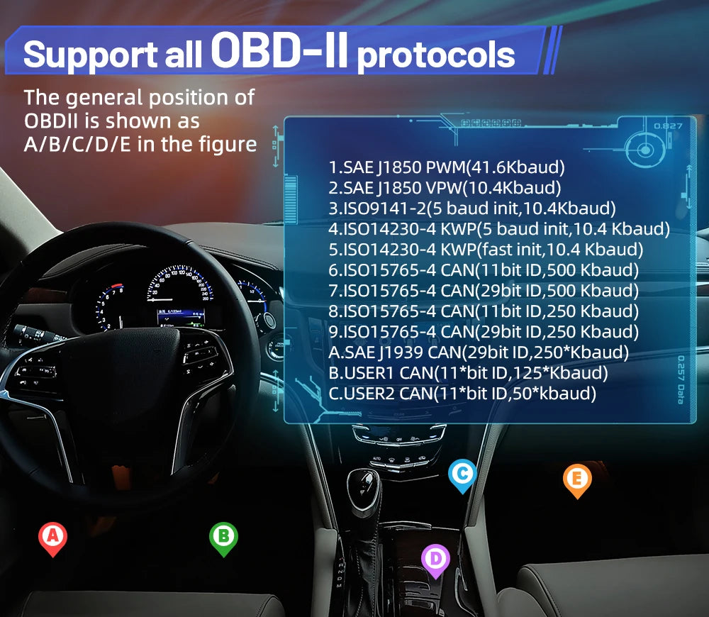 Vgate VLinker BM+ BM For BMW Scanner ELM327 BT4.0 OBD 2 Wifi OBD2 Car Diagnostic Tool ELM 327 Auto ODB2 For BMW Bimmercode