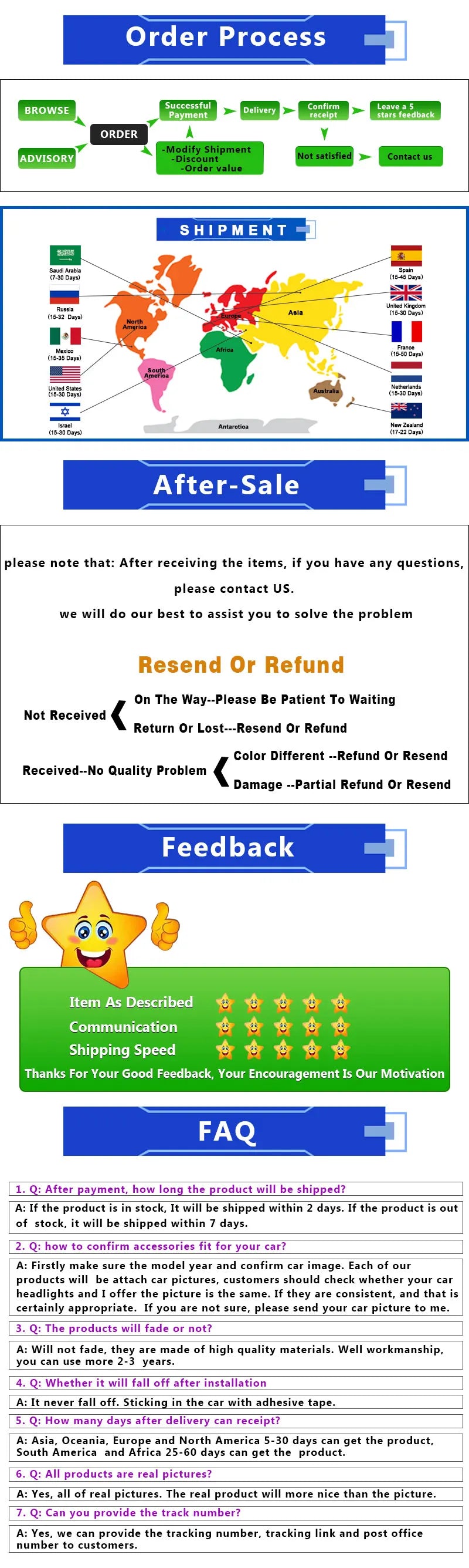 Car Rain Shield For Toyota Landcruiser 200 Series Fj200 2007-2021 Window Visors Car Window Deflectors Wind Deflector Sun Guard