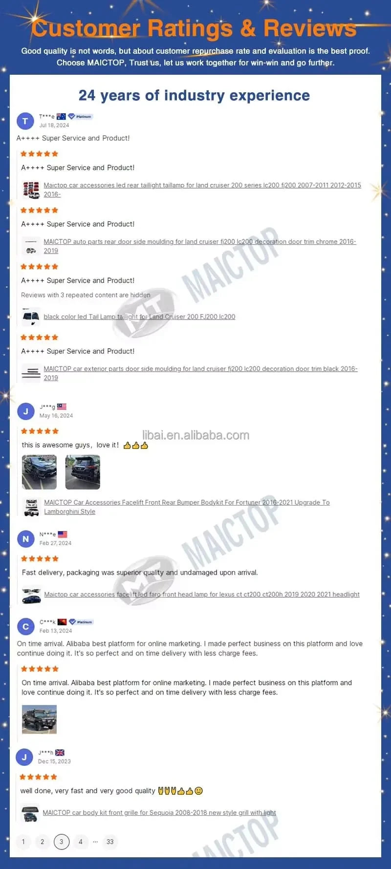 Maictop Hot Sell Auto Parts Upgr Body Kit Facelift to 2024 Model Upgr Kit for Land Cruiser 70 Series  LC79