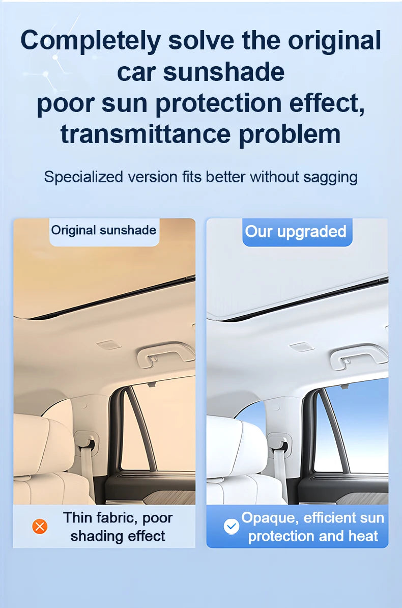 For Porsche Taycan Type 9J1 2019-2024 2022 Car Electrostatic Suede Silicone Sunshade Glass Sun Shade Protection Sunroof Cover