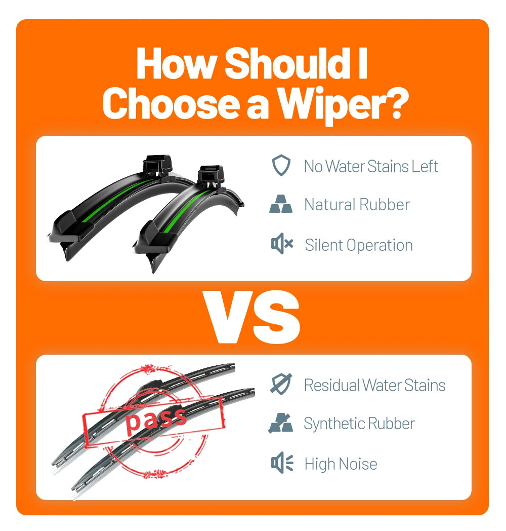 2pcs For BMW 7 Series F01 F02 F03 F04 Front Windshield Wiper Blades 2008-2015 2009 2010 2013 2014 Windscreen Window Accessories