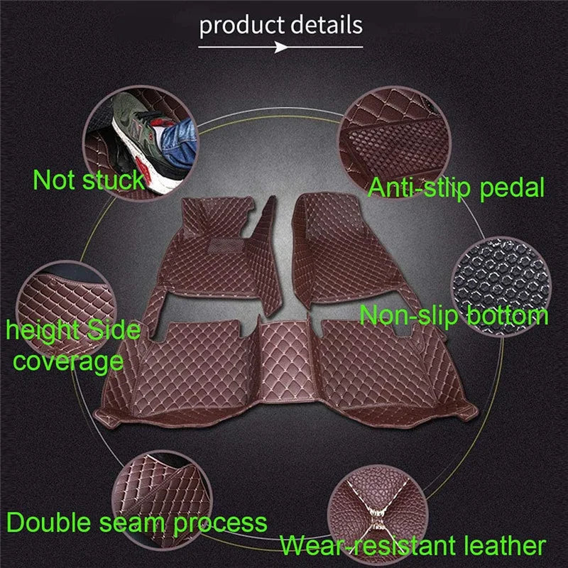 For BYD Formula Leopard Titanium 7/2025 Car Floor Mats Custom Car Mats Car Accessories Carpets Covers Left /Right Hand Drive