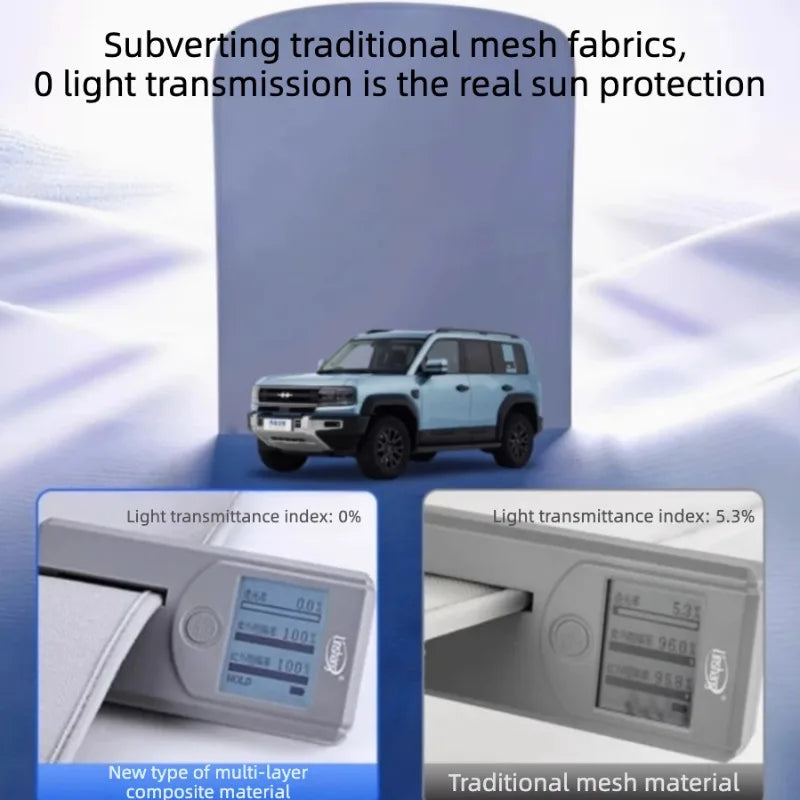 For BYD Denza B5 B8 Special Edition Electrostatic Adsorption Sunroof Shade Roof UV Protection Thermal Insulation