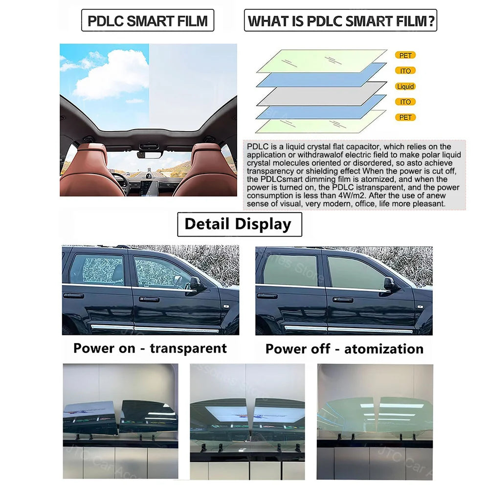 PDLC Smart Privacy Film for Electric Vehicle Windows, Electric Switchable Privacy Glass Tint, Instant Dimming Smart Window Film
