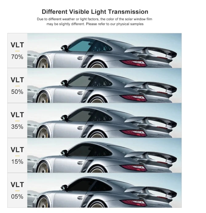 LLuamr Nano Ceramic PET Car Window Film 1.52X30M 99% UV Blocking Cuttable for Auto Tinting Heat Rejection Sun Control Tint