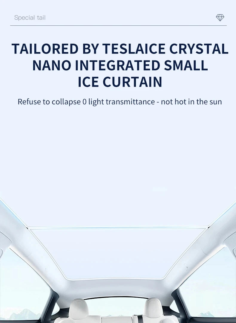 For Porsche Taycan 2019-2025 Car Ice Crystal Sunroof Sunshade Skylight Roof Heat Insulation Shading Interior Auto Accessory