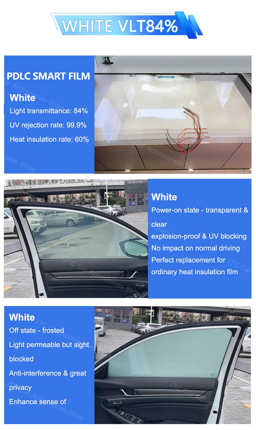 PDLC Smart Privacy Film for Electric Vehicle Windows, Electric Switchable Privacy Glass Tint, Instant Dimming Smart Window Film