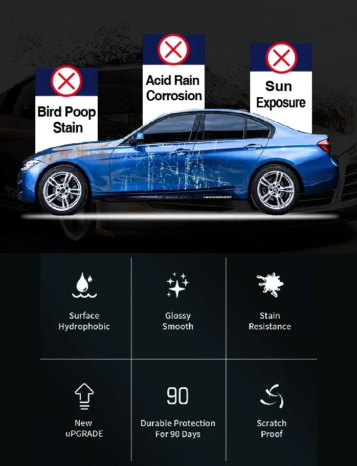Ceramic Car Coating Spray Ceramic Coat For Auto Motorcycle Hydrophobic Protect Polish Paint Care Detailing Gloss Seal Wax*l1-a
