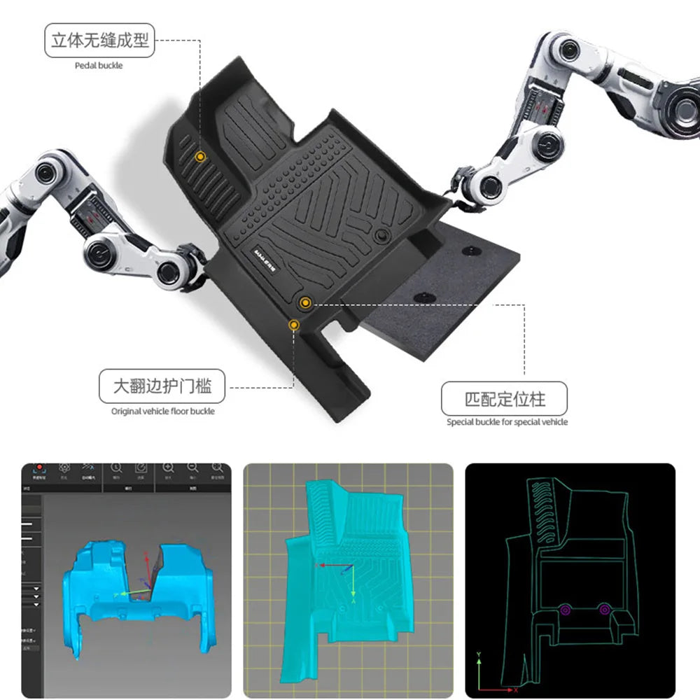 New Suitable For BYD Leopard Titanium 7 Fully Enclosed Special Foot Pad modified TPE Single Layer Car Floor Mat