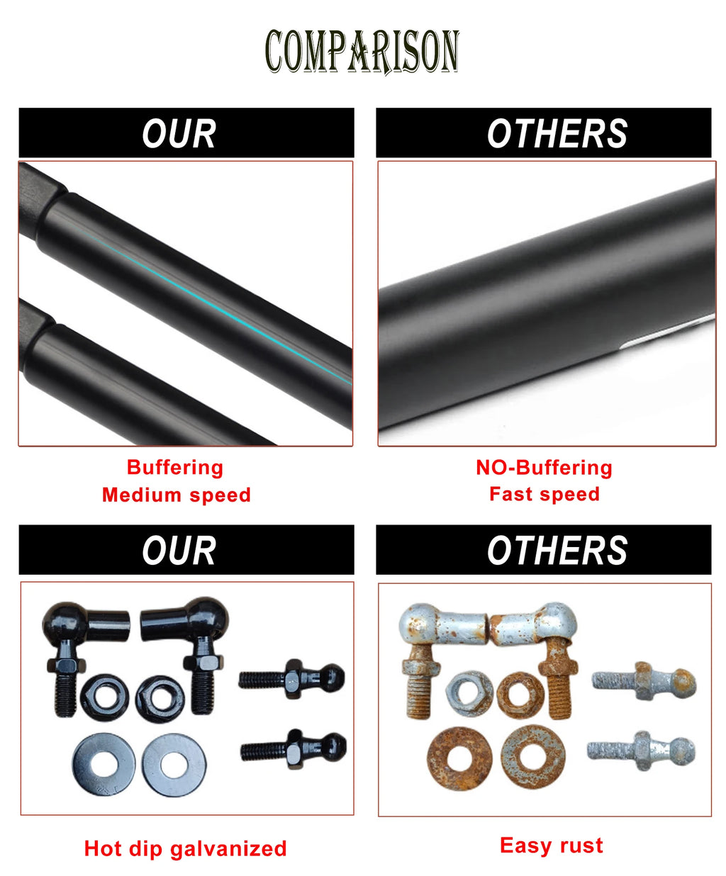 For Hilux/Hilux Revo 2015-2021 Lift Support Gas Struts Hood Bonnet Damper