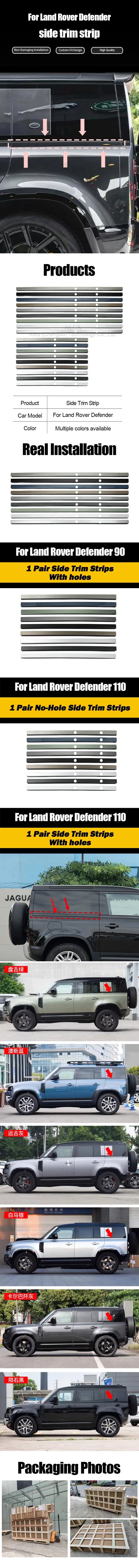 1Pair For Land Rover Defender 90/110 Trim Strip No-Hole Side Ladder Storage Box With Hole Decorative Panel 2026 Car Accessories