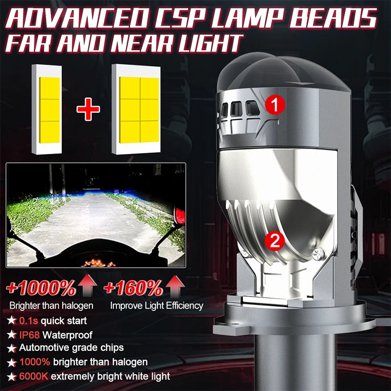 6200W H4 Bi LED Mini Projector Lens 7200000LM Bright Car Headlight CANBUS H4 Led CSP High Low Beam 12V Auto Motorcycle Mini Lens