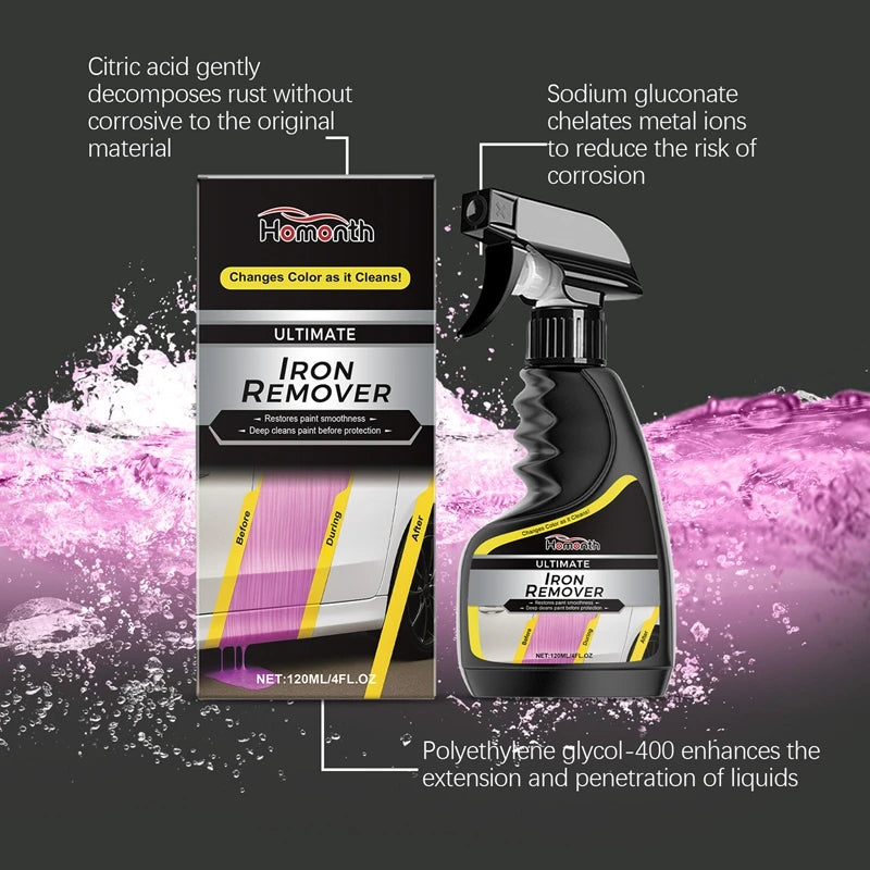 Car Rust Remover Multi-effect Wheel Hub Metal Surface Cleaner Derusting Decontamination Polishing Agent Maintenance Care Liquid