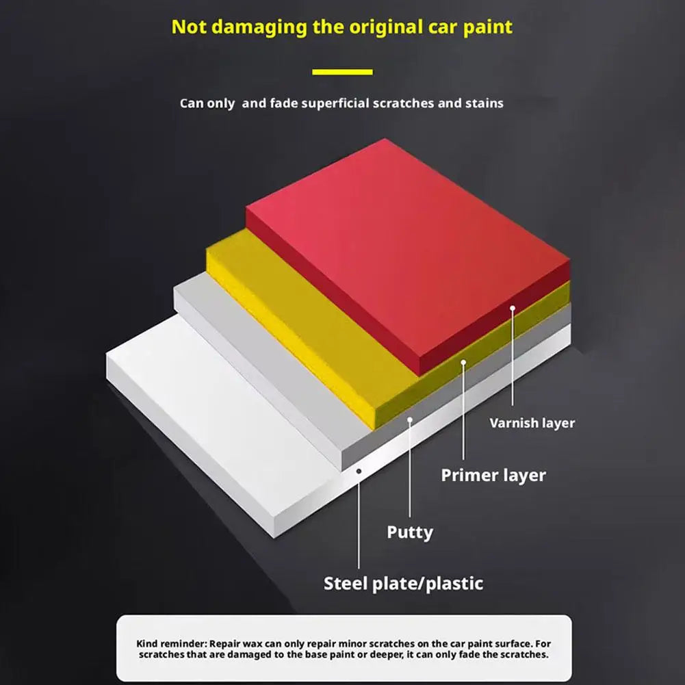 1/2/3PCS Auto Scratch Remover Paint Care Tools Auto Swirl Remover Scratches Repair Polishing Car Body Grinding Compound Wax