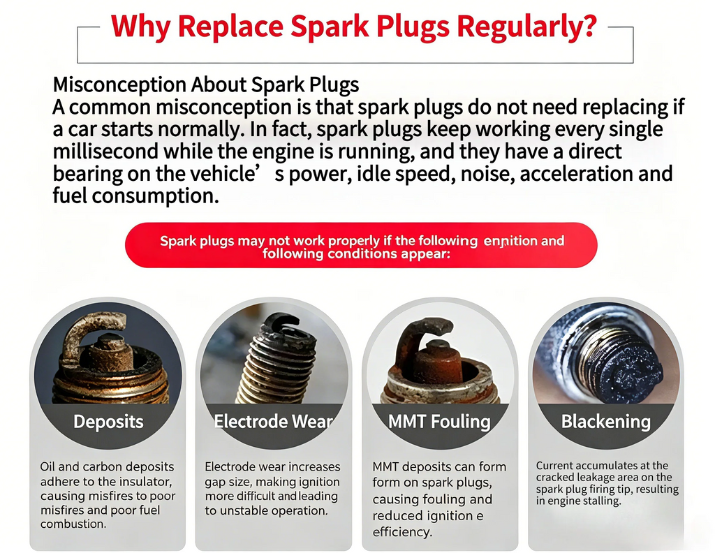 NGK Laser Iridium Spark Plugs DILKAR7B11 1406 4PCS Fits For Selected Infiniti EX FX G JX Models