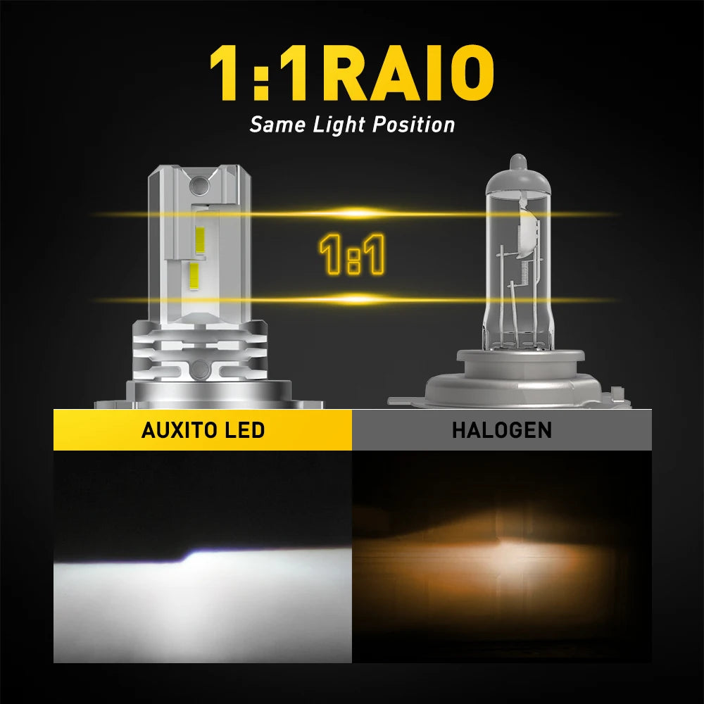 AUXITO 1/2X H4 9003 LED Headlight Bulb CSP Fanless With Canbus 9003 LED High & Low Beam Headlamp for Car Motorcycle 12V 12000Lm
