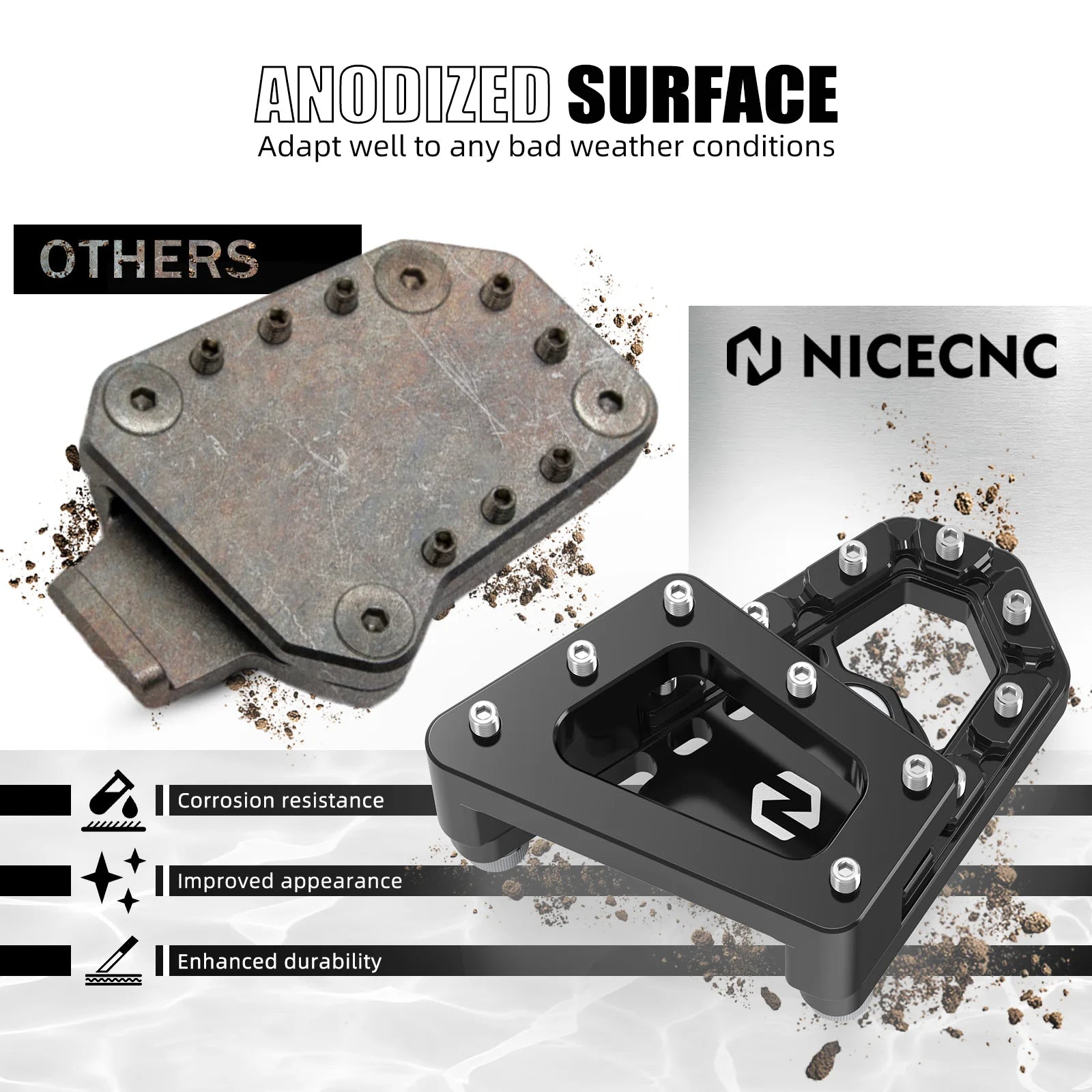 NICECNC DualControl Rear Brake Lever Pedal Step Tip Plate Extender For BMW R1250GS R 1250 GS 2018 2019 2020 2021 2022 2023