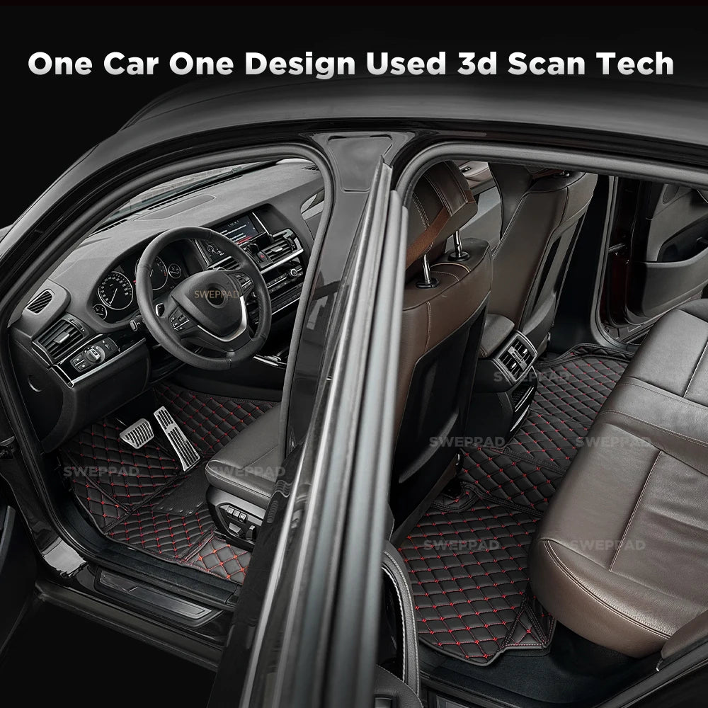 Car Floor Mats For ROX 01 Polestones 01 (6/7-Seat) 2026 2025 2024 2023 All Weather Protection Custom Full Set Floor Liners