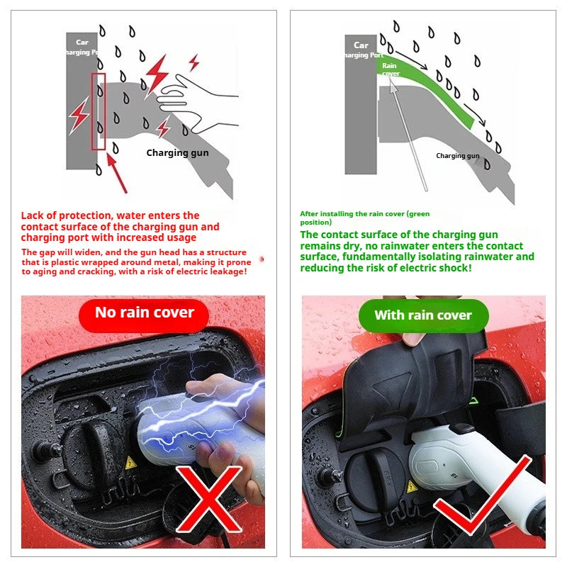 Waterproof Charging Port & Gun Cover for BYD Sealion 05 DM/EV 06 07 DMI/EV, Rain Dust Protector, Electric Car Accessories