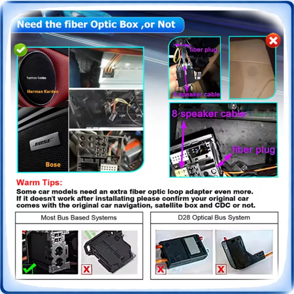 MOST Fiber Optic Decoder Box for Mercedes Benz BMW Audi Porsche ML GL R CLS E SLK S CL W211 W220 Audio System