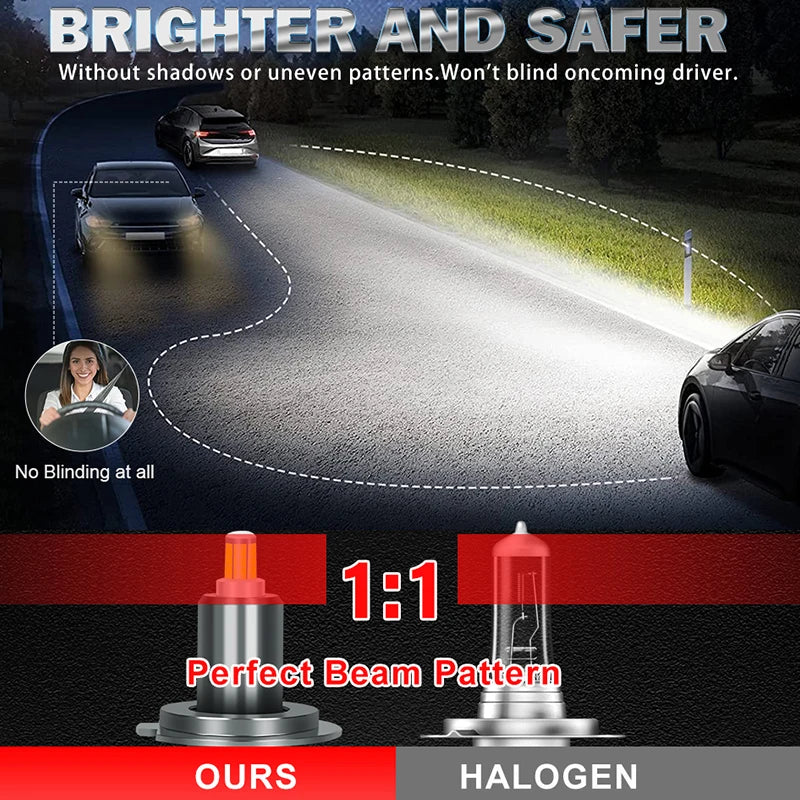 3D CSP For Lens H7 LED Car Light Canbus No Error H1 H8 H9 H11 9005 HB3 9006 HB4 9012 HIR2 Sockets 6000K White 12V Mini Auto Lamp