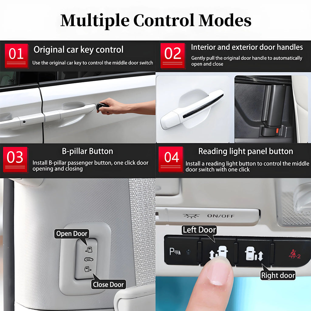 for Mercedes Benz V Class V200 V220 V250 EQV e Vito eVito W447 Automatic Electric MPV Side Power Sliding Door Control System