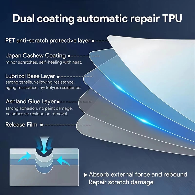 For BYD Sealion 7 EV 2024 2025 Pre-cut PPF ﻿Kit TPU Bumper Scratch-Resistant Self-Healing Invisible Paint Protection Film