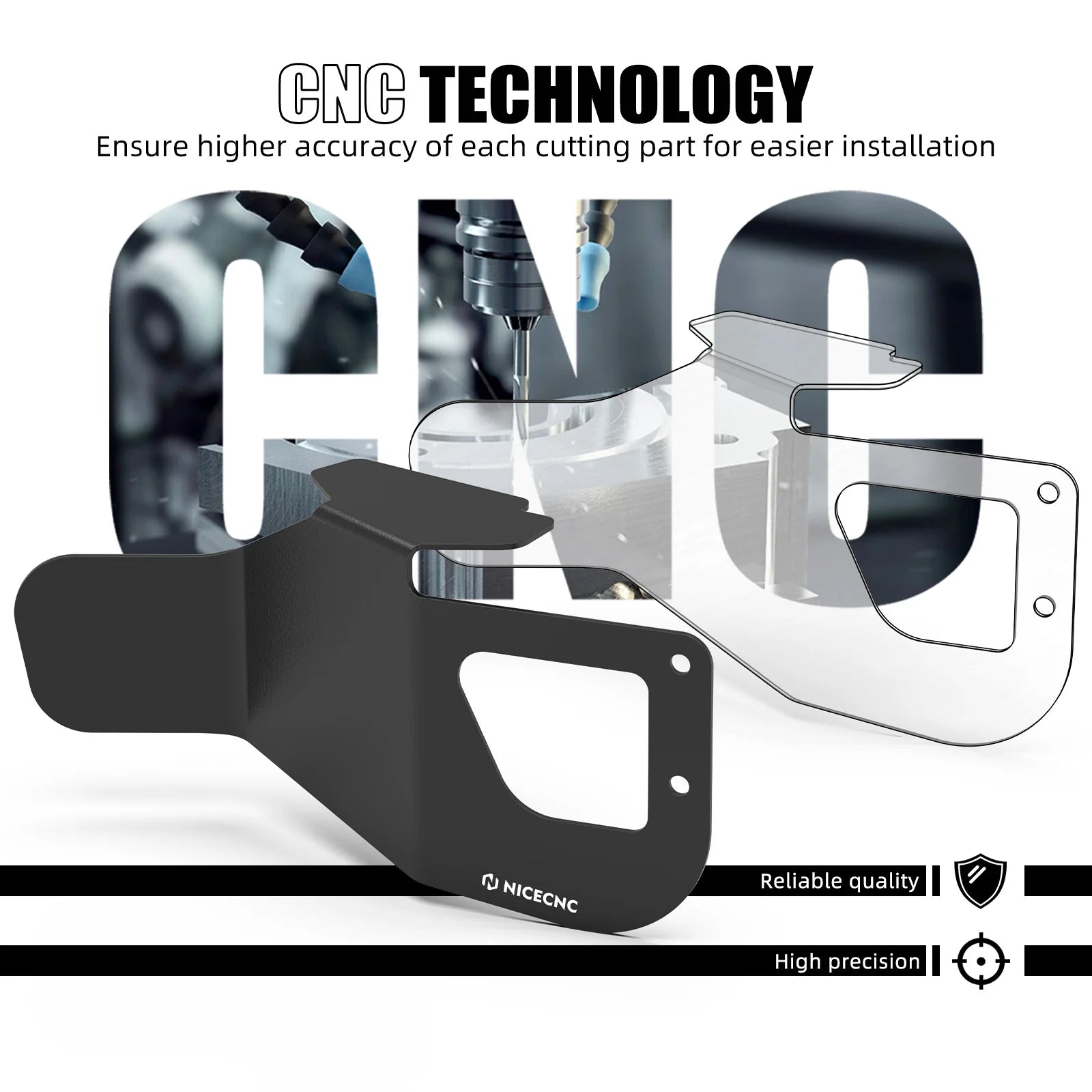 For BMW R1250GS 2019-2023 NICECNC Motorcycle Anti-heat Spoiler Exhaust Flap Cover For BMW R 1250 GS R 1250GS R 1250 GS 2023 2022