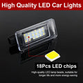 2Pc For Nissan Serena C27 2016 2017 2018 2019 2020 2021 Altima Suzuki Landy Dacia Duster LED License Number Plate Tag Light Lamp