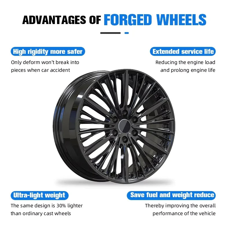 Matt Light Black 2-Piece Forged Wheels 5-Spoke With Black Bolts For BMW For Audi For Mercedes For Porsche