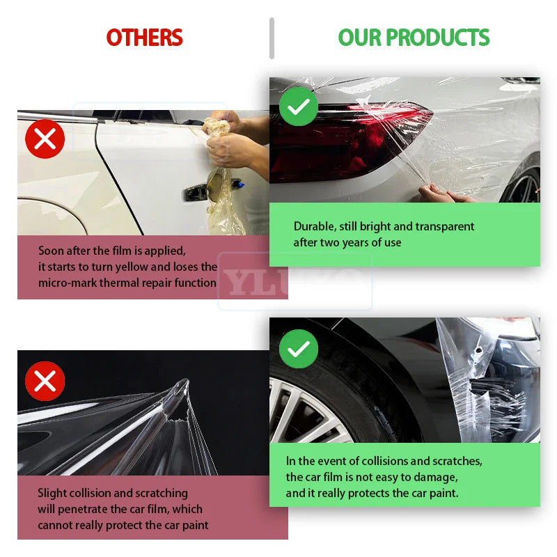 For Rox 01 2024 2025 2026 TPU Car Headlight Film TPU Pre-cut Anti-scratch Clear Smoked Sticker Accessories