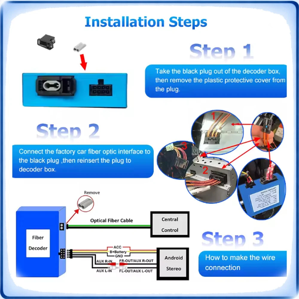 MOST Fiber Optic Decoder Box for Mercedes Benz BMW Audi Porsche ML GL R CLS E SLK S CL W211 W220 Audio System